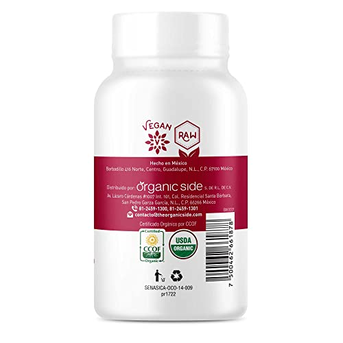 Vitamínicos, Imagen adicional