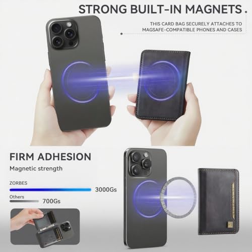 Image of ZORBES for MagSafe Wallet Magnetic RFID Blocking Card Holder Compatible with MagSafe Phones and Cases, Strong Magnet Minimalist Phone Wallet for iPhone 17 /16 /15 /14 /13 /12 / Pro /Max /Plus, Black