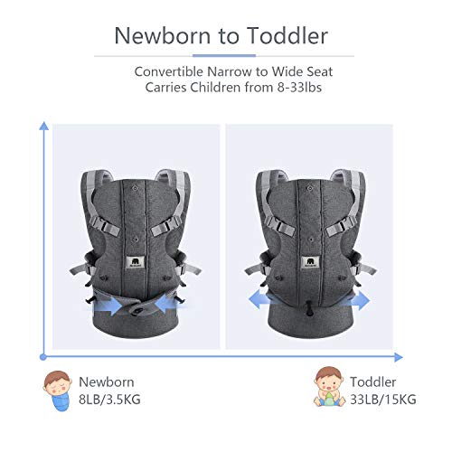 Meinkind Baby Carrier, 2-in-1 Convertible Carrier Ergonomic, Soft Breathable Mesh Comfortable Baby Carrier for 8~33lbs Infant, Front Carrier with Head Support, Padded Shoulder Strap, Dark Grey