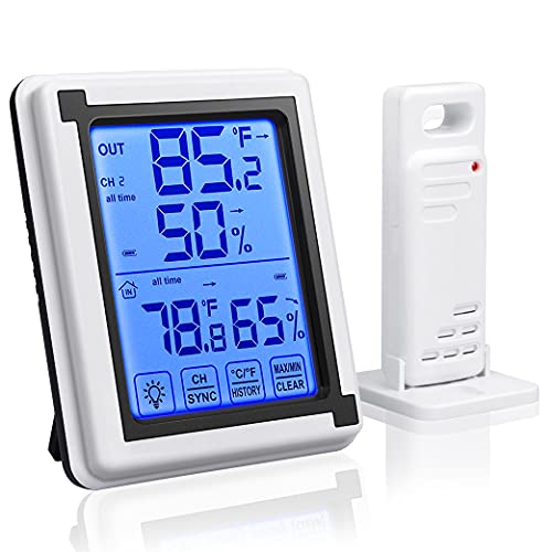Auing Indoor Outdoor Thermometer