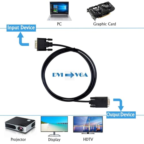 Image of Tobo DVI to VGA Cable, DVI-D 24+1 to VGA 10 Feet Cable Male to Male Gold-Plated Cord for Computer, PC Host, Laptop, Graphics Card to HDTV, LG HP Dell Monitor, Display Screen and Projector(10 Feet)