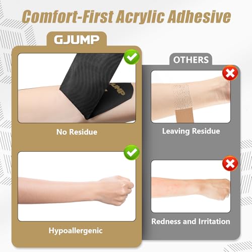 Image of Kinesiology Tape, 40 Count Precut Strips 2 Rolls Original Cotton Tape | Elastic Athletic Tape for Muscle Strain Relief & Joint Support, Latex Free Kinetic Tape, Waterproof & Breathable Sports Tape
