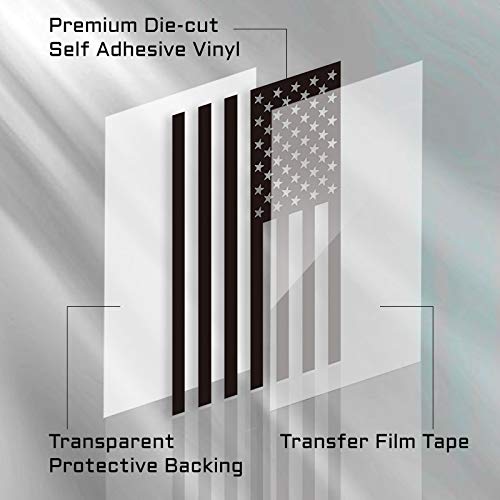 Image of 2 Pairs Die Cut Subdued Black American Flag Sticker 3 inch x 5 inch Tactical Military Flag USA Decal Great for Hard Hat, Car Vinyl Window Bumper Decal Sticker