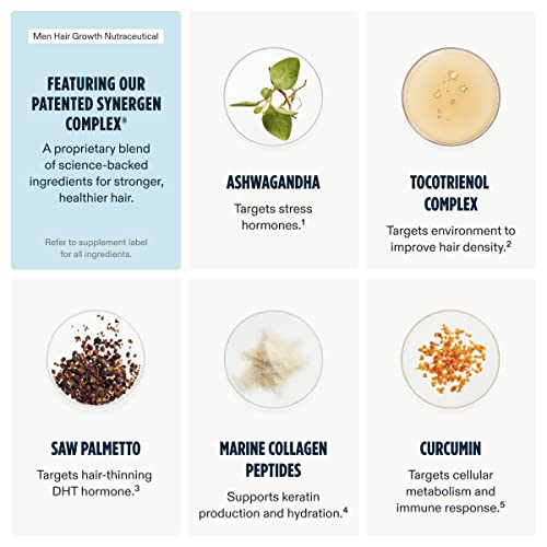 Nutrafol Men's Hair Growth Supplement And Hair Serum, Clinically Tested For Visibly Thicker And Stronger Hair - 1 Month Supply, 1.7 Fl Oz Bottle #TOP2