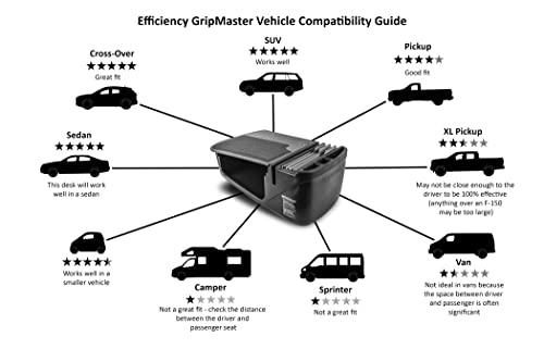 Autoexec Aue10005 Efficiency Gripmaster Car Desk Grey Finish #TOP5