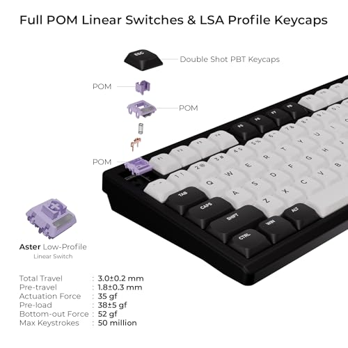 Image of Chilkey ND75 LP Low Profile Aluminum Mechanical Keyboard, 75 Percent Wireless Gaming Keyboard w /Screen, Tri-Mode, Quick Disassembly, RGB Backlit Key Board for Laptop Office PC (Black)
