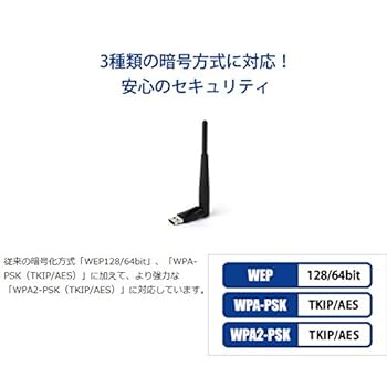 Amazon | アイ・オー・データ Wi-Fi 無線LAN 子機 11n/g/b