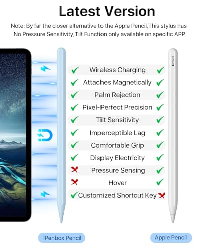 Image of Stylus Pen for iPad - Apple Pencil 2nd Generation Alternative With Wireless Charging - Compatible With iPad Pro 11 /12.9 Inch, Air 4 /5, Mini 6 (Blue)