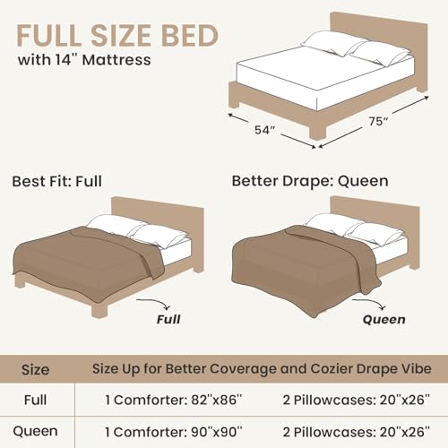 Image of Sasttie Full Comforter Set 3 Pieces - Super Soft Fleece Comforters Full Size, 1 Luxury Warm Fuzzy Marshmallow Comforter with 2 Pillow Cases, Faux Fur Down Alternative Bedding Set, Cream White