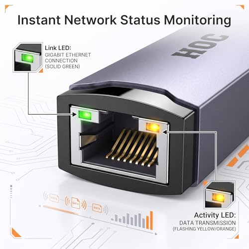 Image of HOC Technologies ARISHTHA USB 3.0 to RJ45 Gigabit Ethernet Adapter | 10 /100 /1000 Mbps | Aluminum Alloy | Driver-Free | Win 7 /8 /10 /11 | 3 Yr Warranty