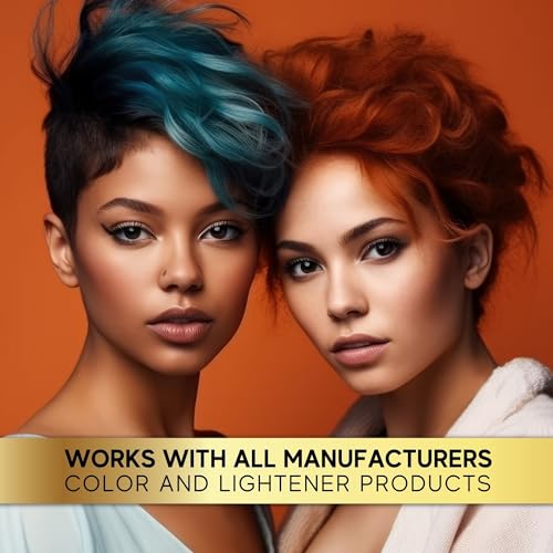 Powertools 32706 Stb, The Original Stop The Burn 2 Oz | Mix Directly Into Hair Color Formula To Lessen Scalp Irritation From Hair Color thumb #5