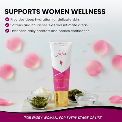 Image of External Vulvar Moisture Cream by Dr. Anna Cabeca - Feminine Skin Moisturizer for Intimate Skin Care - 60 Day Supply