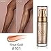 Produktbild O'Loré Body Luminizer Makeup Cream, PHOERA Face Body Shimmer Makeup Liquid Brightening Makeup Cover Concealer Foundation