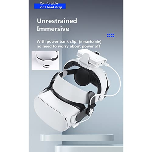 Sangle de tête VR M2 F2 avec rembourrage face et support casque ajustable