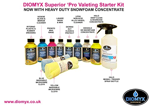 Kit de démarrage Superior Pro pour stopper les blocages techniques récurrents - 2