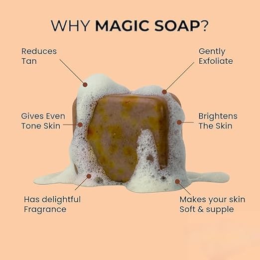 Image of Ghar-Soaps Sandalwood & Saffron Magic Soaps | Paraben-Free Handmade Bath Soap | Chandan & Kesar Skin Brightening & De-Tan Removal Soap for Men & Women | Natural & Ayurvedic Glow Soap (Pack Of 1)