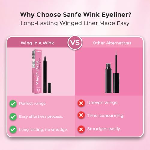 Sanfe Wing In A Wink Eyeliner Stamp miniatura 4