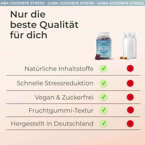 yuicy® Goodbye Stress Gaba mit L-Theanin und Zitronenmelisse - weniger Stress, mehr Fokus und Gelassenheit - L Theanin Gummibärchen statt Kapseln - 100 mg Gaba - 60 Stück