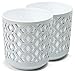 Produktbild Tymar Blumentopf, 2er Set, runde Form, Übertopf (Hell Grau/Weiß, ø 19,5cm)