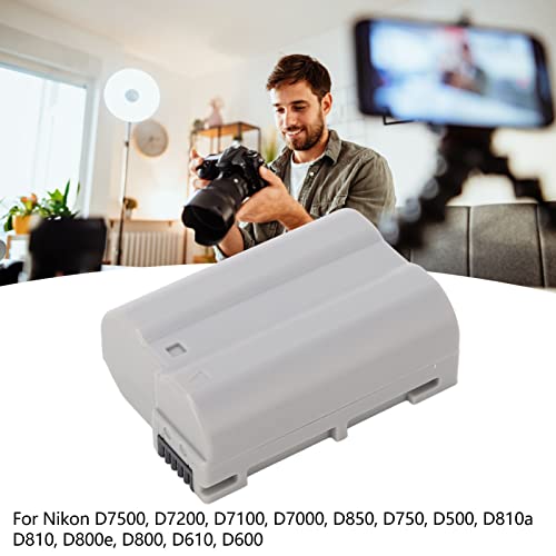 Cámaras Profesionales, Camera Imagen adicional