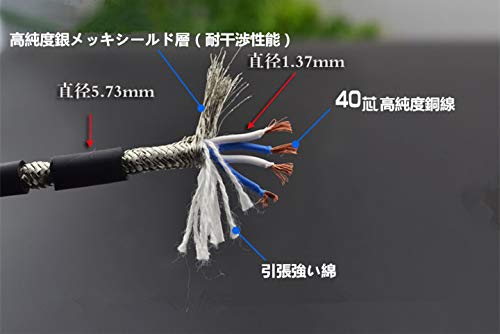 Amazon.co.jp: Yodonami 4.4mm5ピン-XLR3ピン×2 変換ケーブル XLR