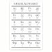 Bliss Monkey Co. Greek Alphabet Educational Poster - 12 x 18 Inch Unframed Premium 100lb Gloss Poster - Made In USA - BMCP0472