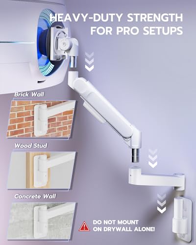 Professional Gaming Monitor Arm