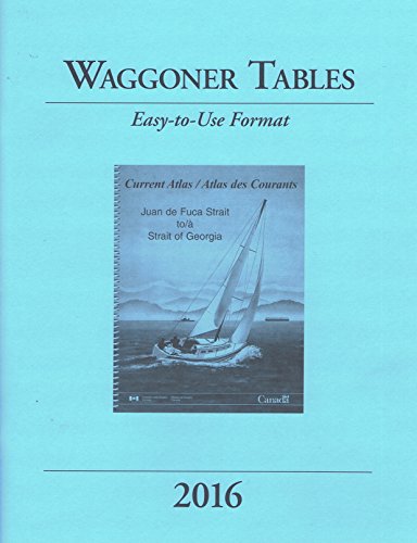 2016 Waggoner Tables