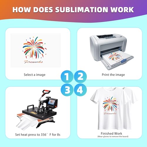 3 PCS Unisex Sublimation Blank T-Shirt for Adult White Polyester Shirts Crew Neck Short Sleeve for Men/Women3