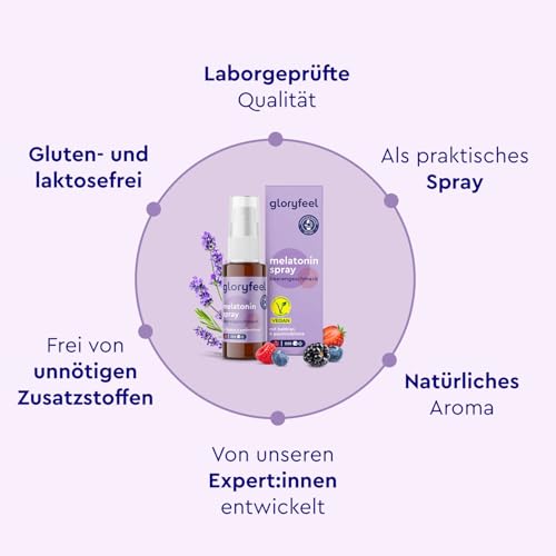 Melatonin Spray Beere - Premium: 5-fach höher dosiert* für 220 Tage + Passionsblume, Baldrian, Melisse, Lavendel, Vitamin B6 & B1 - Sleep Spray ohne Alkohol, Zuckerfrei und Vegan