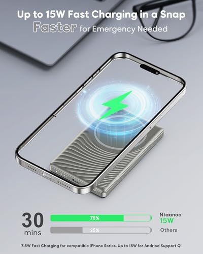 Ultra Slim Power Bank per MagSafe, Wireless PowerBank Magnetico 5000mAh, 20W Ricarica Rapida Caricatore Portatile per iPhone 16/15/14/13/12/Pro/Plus/Max Series, Batteria Portatile Metallico Titanio