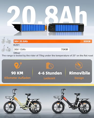 abnehmbar und wassergeschützt IP65 - Detailansicht von KAISDA E-Bike Klapprad Fat Tire Deal – Dealfoxx.de