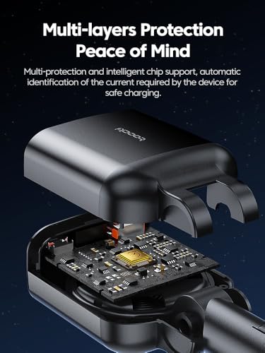 Image of INICIO Retractable Car Charger, 105W 4 in 1 with 80cm PD 45W Type-C Cable, 30W USB C Port & 27W iPhone Fast Charging Car Adapter for iPhone 16 15 14 13 Galaxy S24 Ultra iPad Pro Pixel 9 8 etc