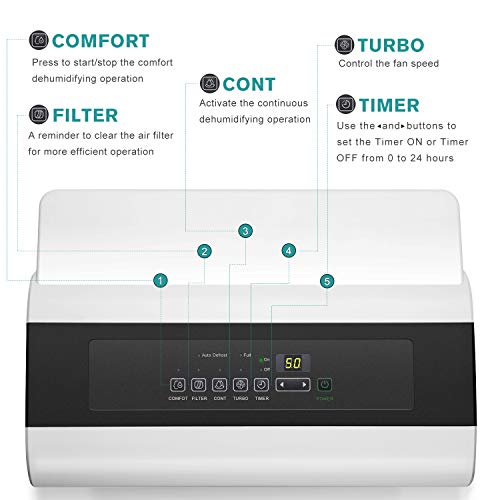 CLEVAST 1,500 Sq. Ft Energy Star Dehumidifier for Home, Basement, Living Room, Garage or Closet - Efficiently Removes Moisture,0.8 Gallons Removable Water Tank Capacity, UL Listed