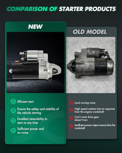 Image of SCITOO Starter Motor fit for Arctic Cat 700 Diesel 2007-2008 695cc PMGR, 9T,for Arctic Cat 700 Super Duty Diesel 2010-2015 L 686cc cid PMGR Replacement Starter 32380,18365,32379,19157,19800
