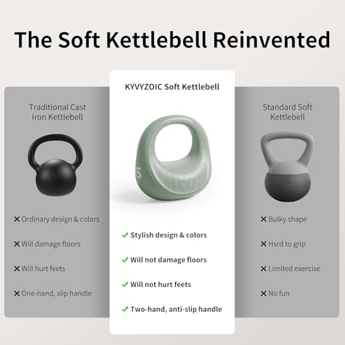 KYVYZOIC Soft Kettlebell, Kettlebells Anti-Slip Grip with Cushioned Impact-Resistant Base, Strength Training Kettlebells Sets for Home Workouts, Kettlebell for Women/Men/Beginners - Green — view 4