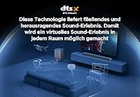 TCL S55HE Soundbar 2.1 Kanal mit kabellosem Subwoofer, 220W Heimkino-Lautsprecher, Dolby Atmos, DTS Virtual:X, Sound Expansion, Bluetooth 5.3, HDMI eARC, USB, Optisch, Wandmontage möglich – Ansicht 7