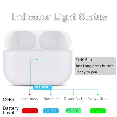Image of OLEBAND Replacement for Airpods Pro 2&1 Charging Case:Easy to Pair Air pods Pro Earbuds with Pairing Button,Support Both Wired and Wireless Charging,for iPods Pro 1st /2nd Gen 1 Year Warranty(White)