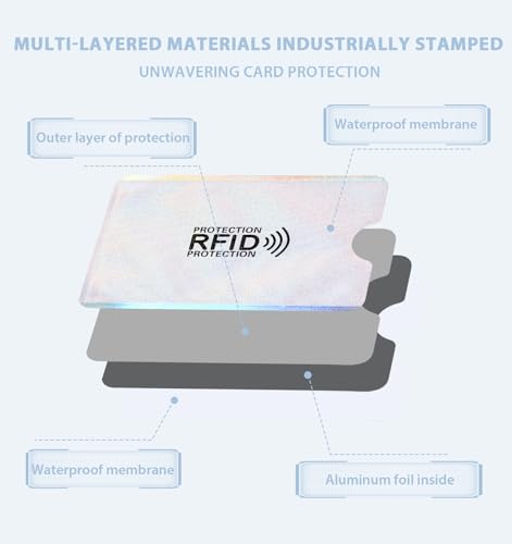 30Pcs Credit Card Protector, Colorful Protectors with Passport Holders, Waterproof Aluminum Foil for Electronic Theft Prevention & Travel Security (Gold, Silver, Black)3