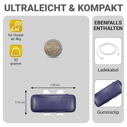 LocoGPS 4G Tracker für Hunde | Weltweite Ortung | Faire Abopreise | 30 Tage risikofrei testen