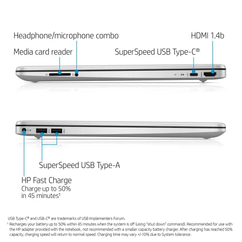 Hp Newest Pavilion 15.6 Inch Fhd Touchscreen Anti-Glare Laptop, 12Gb Ram, 256Gb Ssd Storage, Intel Core I3-1215U thumb #8