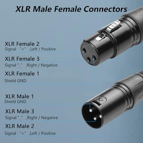 CERRXIAN 1FT 3PIN XLR to RJ45 Adapter Cable, XLR Male & Female to RJ45 Female DMX512 - Image 2
