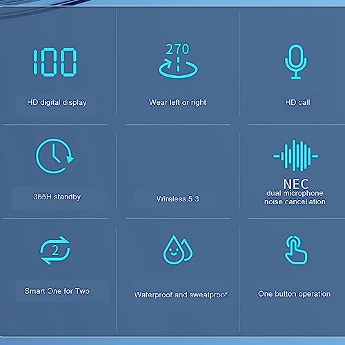 Auricular Bluetooth SUNGOOYUE On Ear con cancelación de ruido miniatura 6