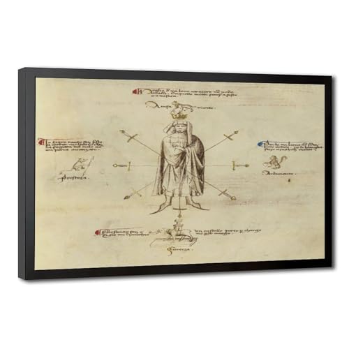 Fiore Dei Liberi impression sur toile pour mur vide