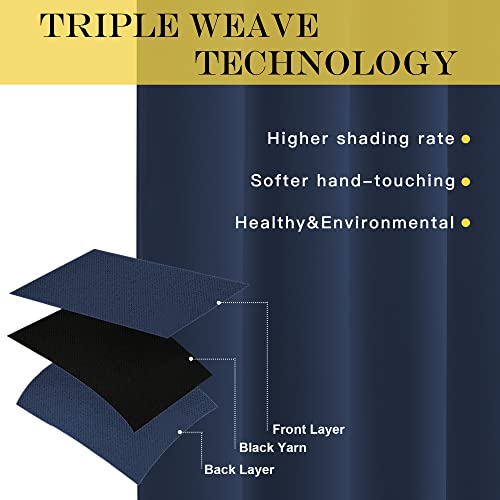 NICETOWN Blackout Navy Curtain Drape for Windows 84" Long - Room Darkening Energy Saving Thermal Insulated Solid Grommet Window Treatment for Living Room (Navy, 1 Panel, 66 by 84-Inch)