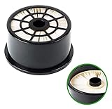 Green Label Replacement HEPA Filter XFH400 for Shark Vacuum Cleaners. Fits: NV400, NV401, NV402