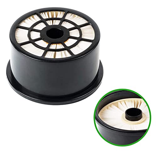 Green Label Brand Replacement HEPA Filter XFH400 for Shark Vacuum Cleaners. Fits: NV400, NV401, NV402