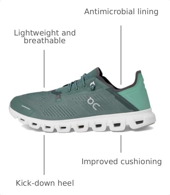 Image of On mens Cloud 6 Coast