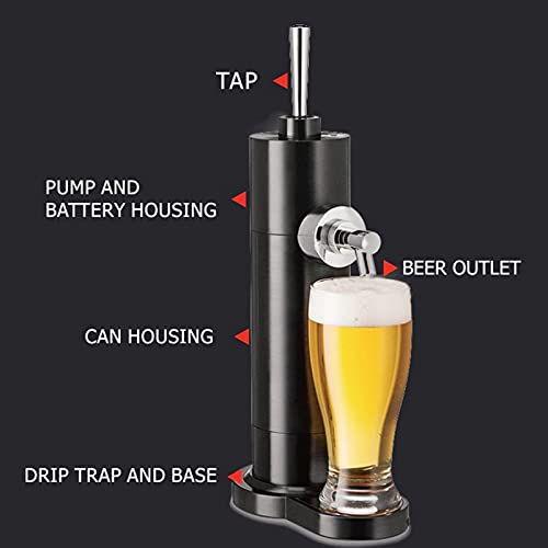 Dispensador de cerveza - Convertidor de corriente de aire estilo nitro para latas, ideal para bares de cerveza y reuniones familiares, para amantes de la cerveza