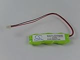 Batería Bios NiMH 20mAh (3.6V) escáner código de Barras, CN2B como 317-200-001.